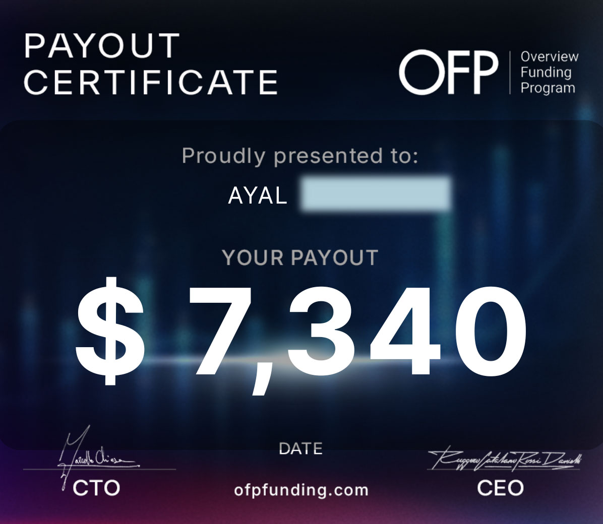 Payout certificate — $7,340