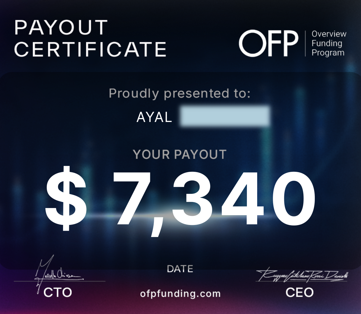 Payout certificate — $7,340