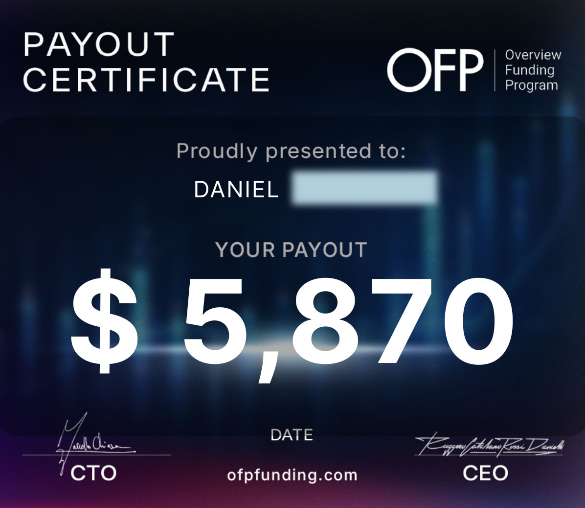Payout certificate — $5,870