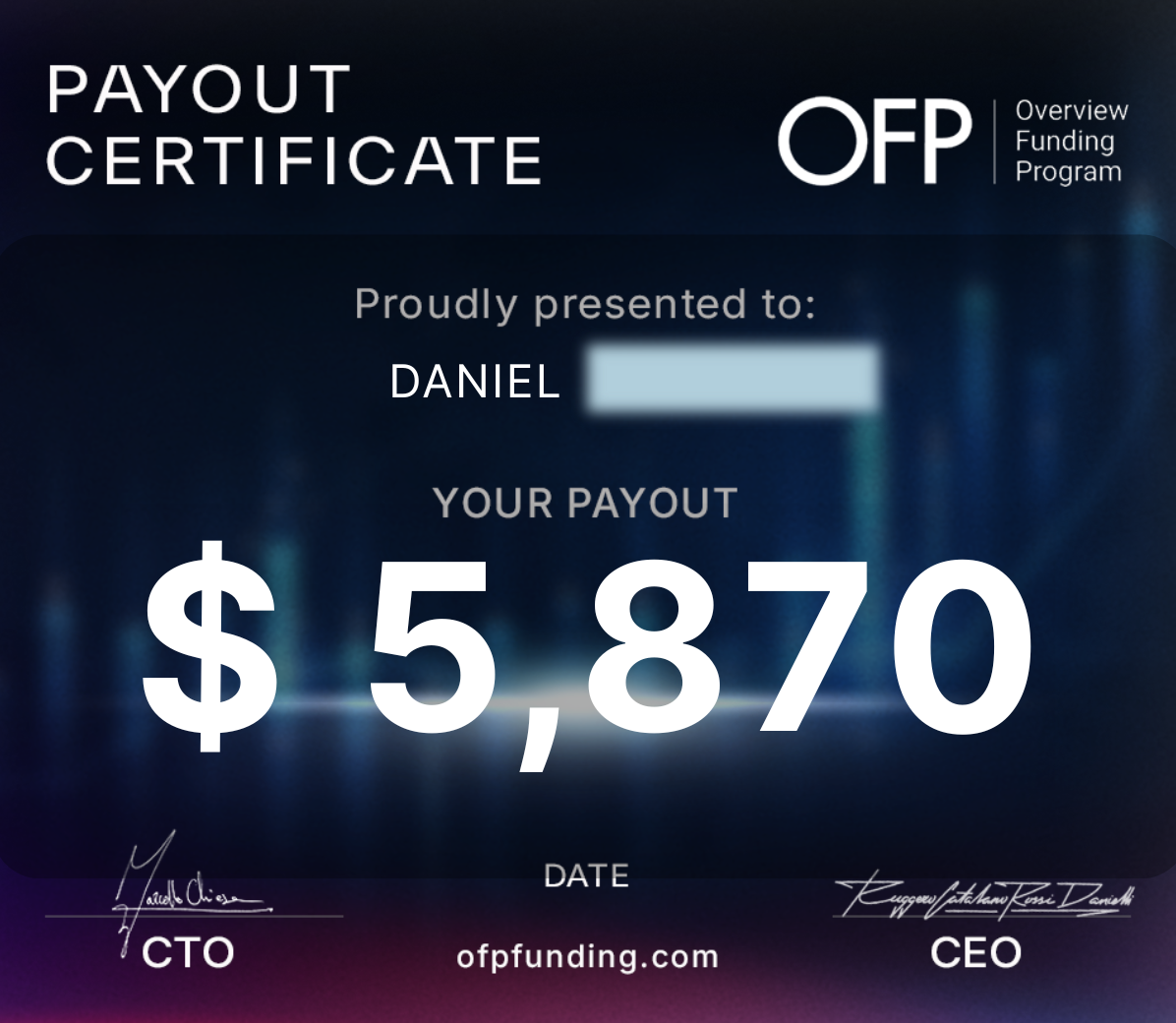 Payout certificate — $5,870