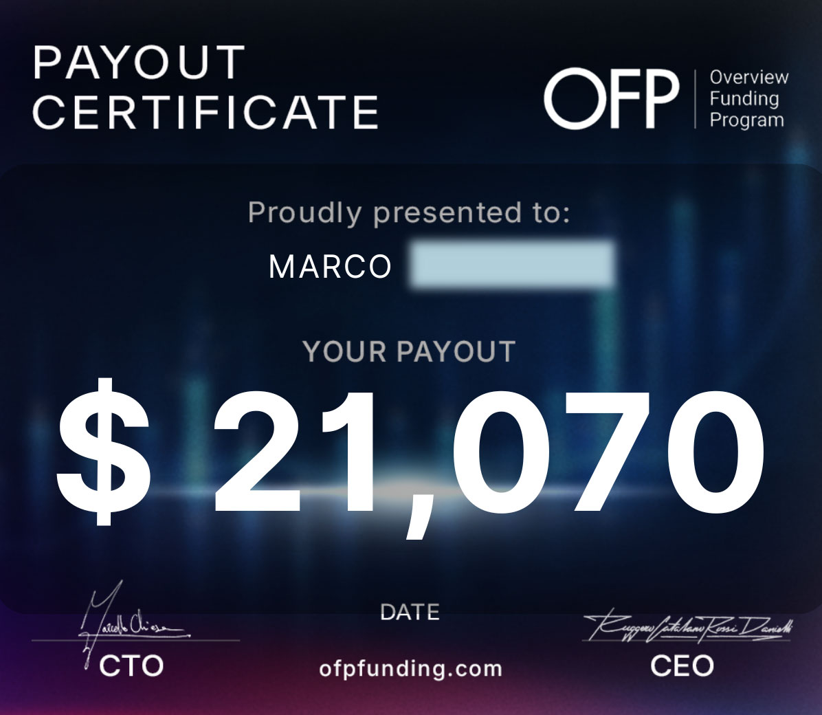 Payout certificate — $21,070