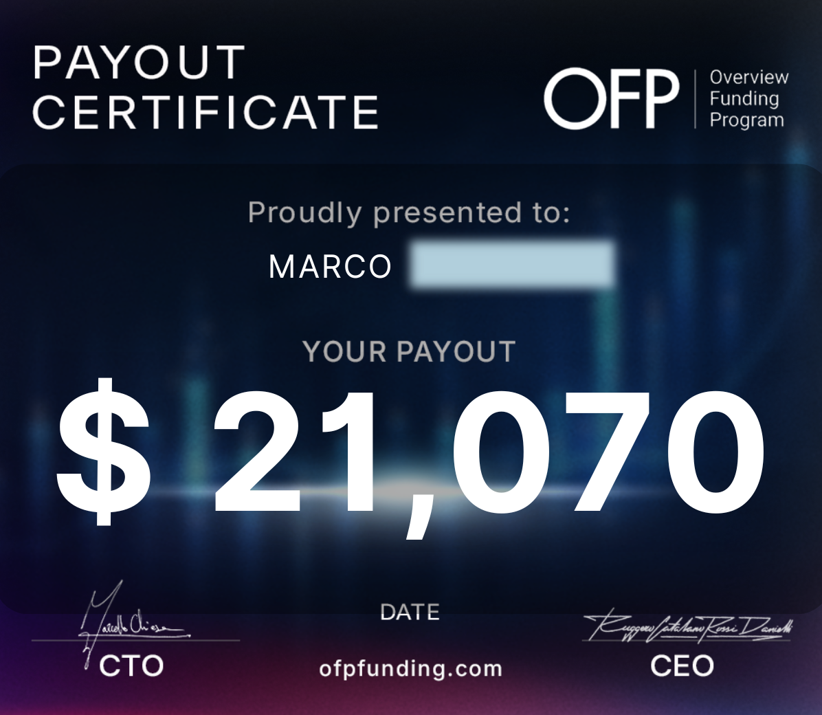 Payout certificate — $21,070